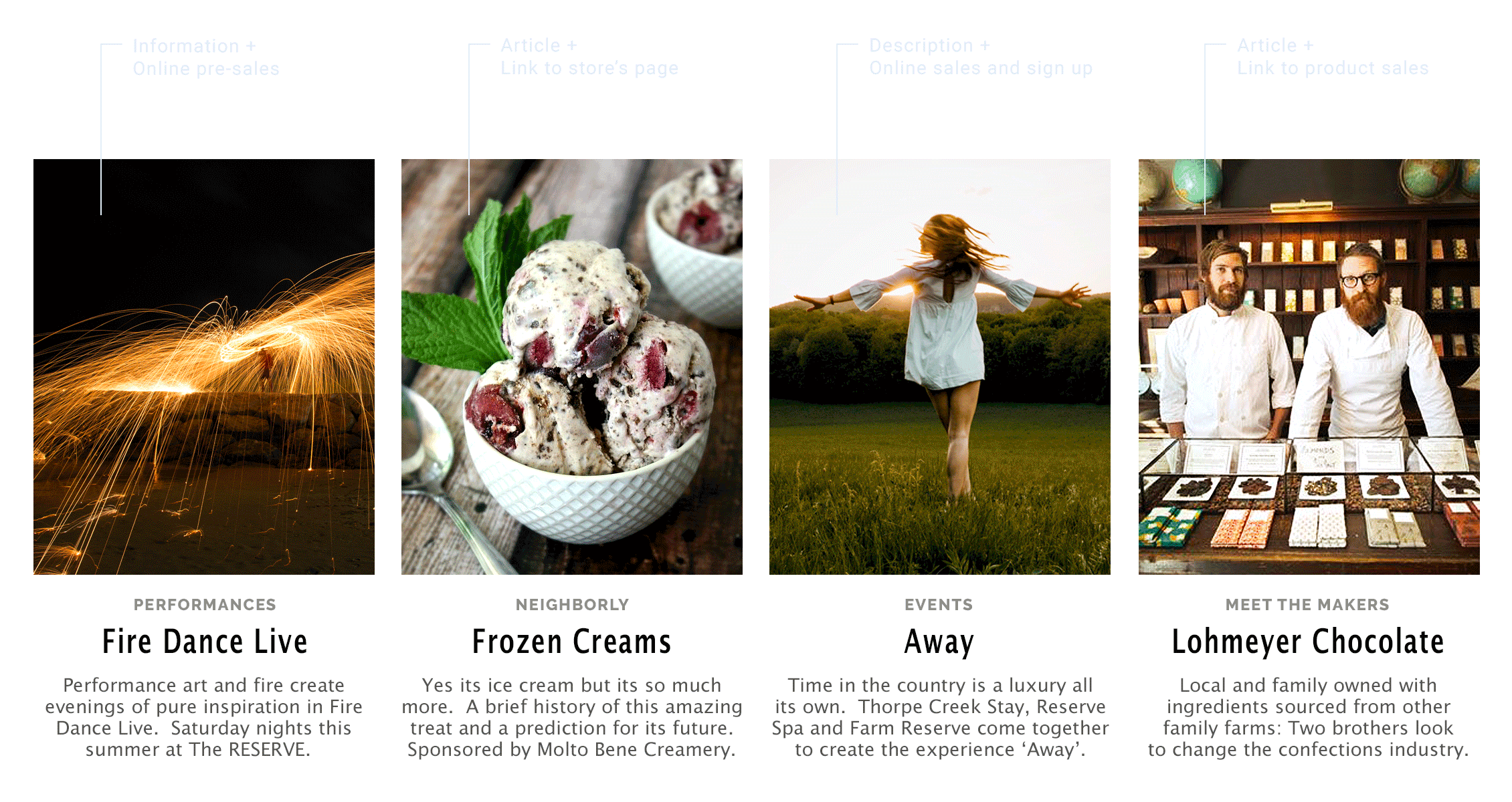 Homepage-tab-functions-1